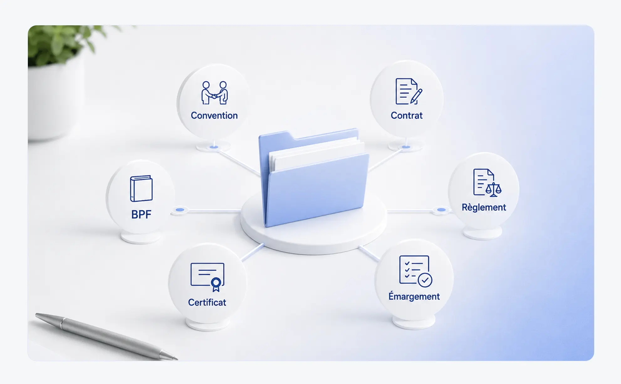 Documents obligatoires d'un organisme de formation